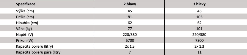 Snímek obrazovky 2023-04-10 v 18.58.26